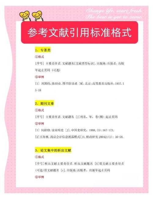 别再为引用发愁了！论文引用题词怎么标注，看这篇就够了