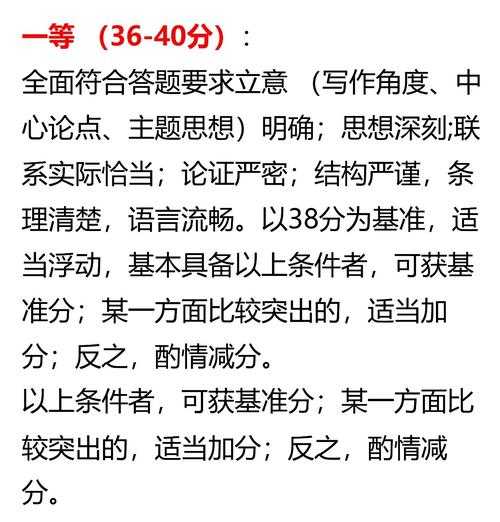 申论目录设计的科学密码：基于评分标准的结构优化策略