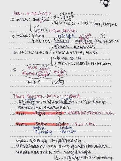 马理论文献怎么看