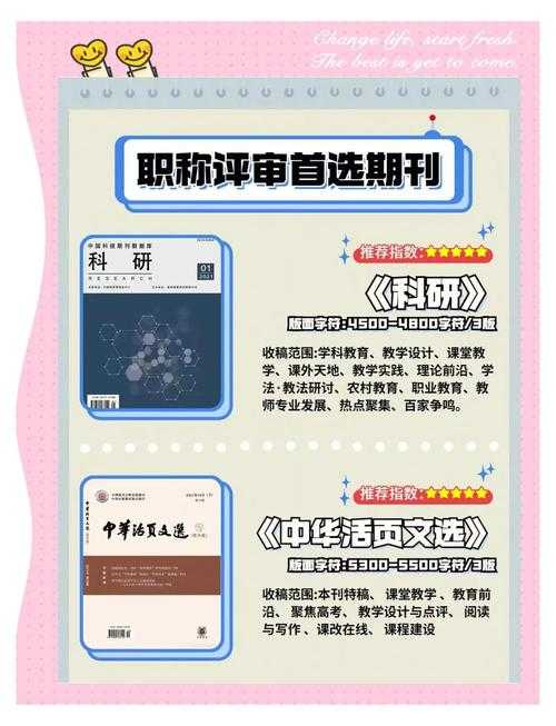 职称晋升必备指南：破解期刊选择的学术密码