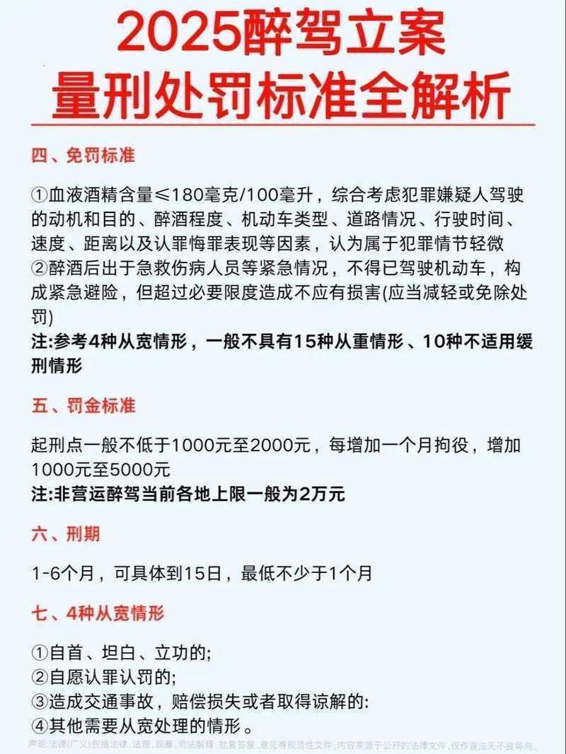醉驾入刑研究设计的十种创新视角:从文献综述到定量分析实操指南