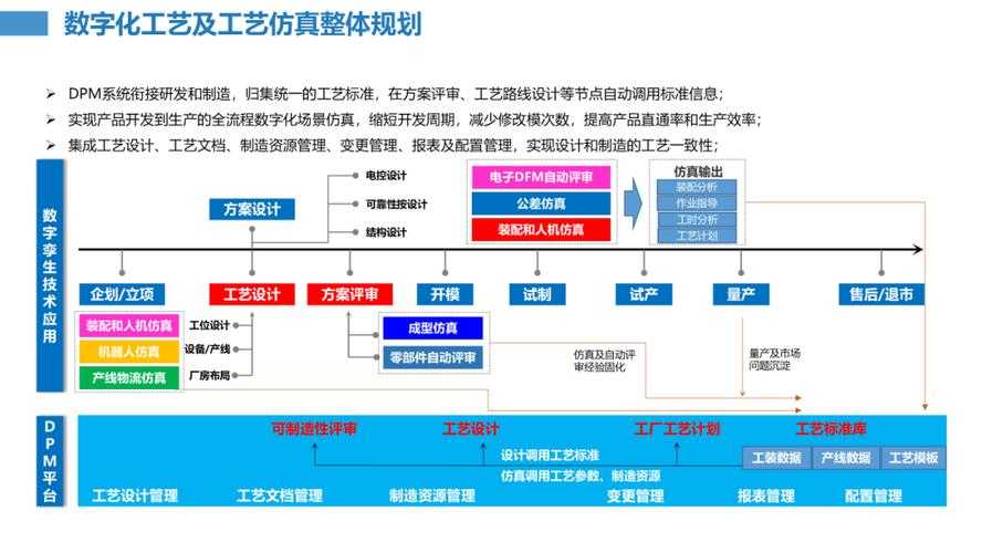 工心筑梦：基于新型管理实践的制造业群体协作优化策略研究