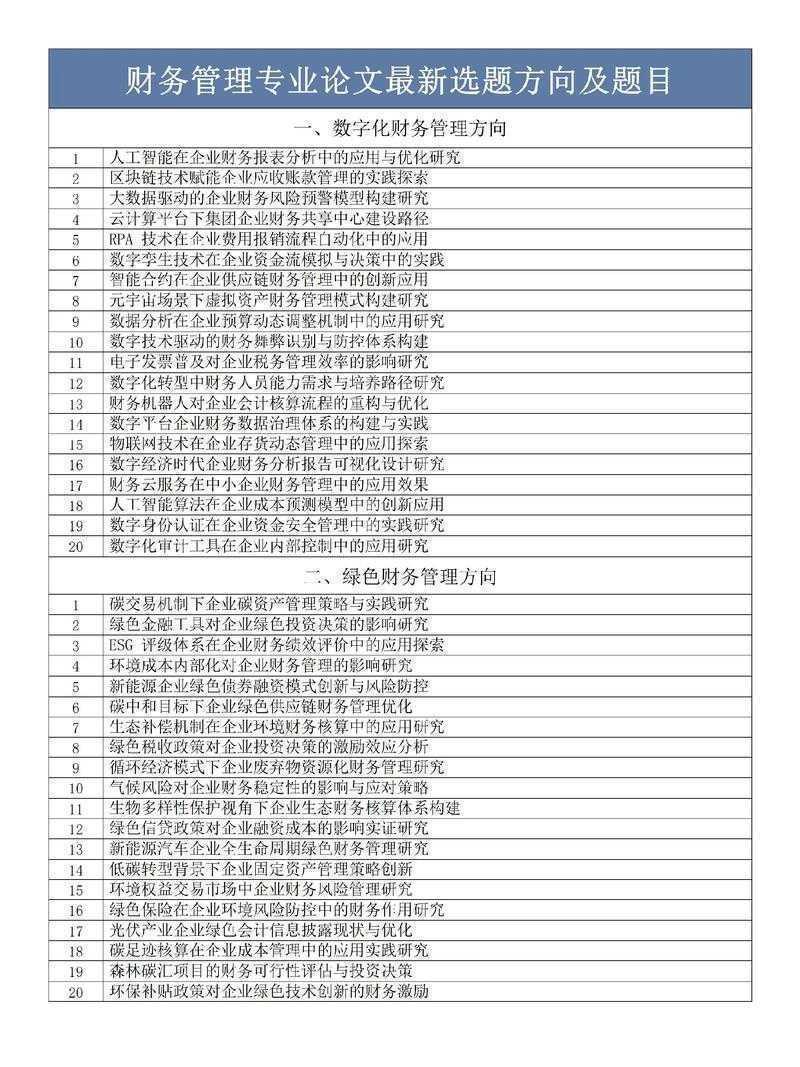 会计论文选题怎么写