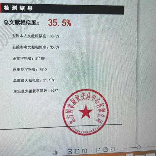 查重报告背后：什么特征的论文更容易触发“重复率警报”？