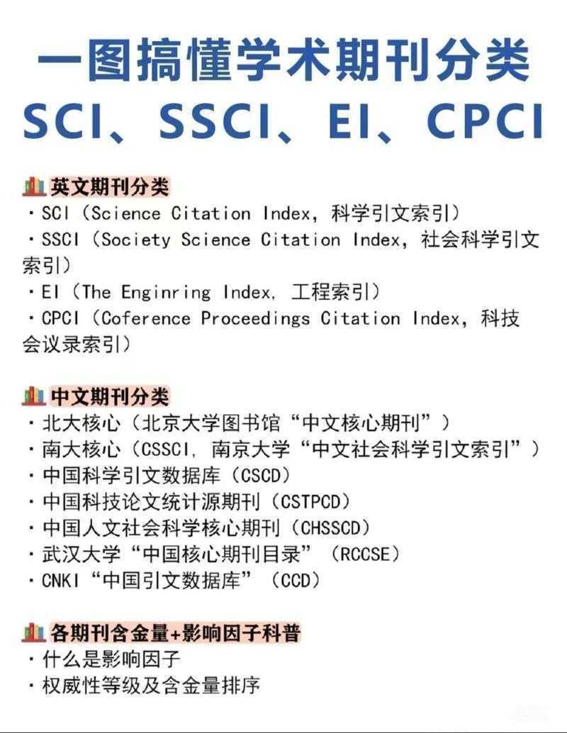 还在为术语翻译头疼?让我们聊聊“论文抽检英文怎么说”背后的学术密码