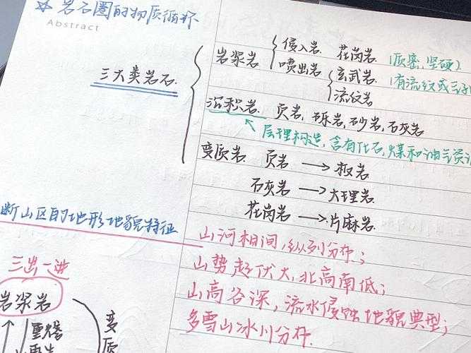 地理学报90年知识图谱:哪些论文重塑了中国地理学?
