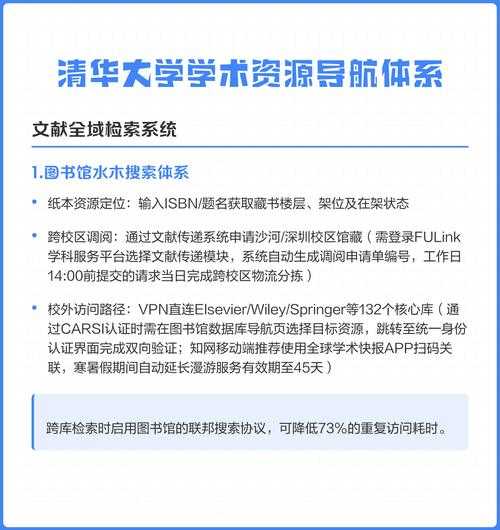 文献检索——毕业论文背后的学术导航系统