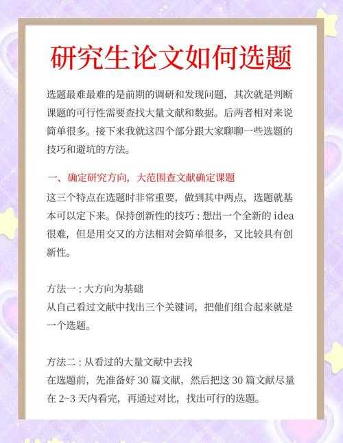 科学小论文的基石:选题策略与文献挖掘