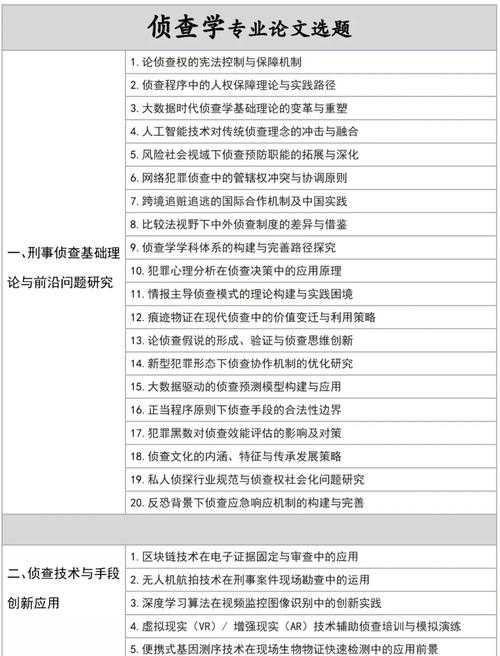 攻克研究难题的第一步：什么论文软件可以查论文是你的秘密武器
