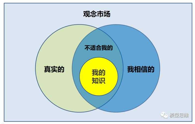 论文作者数量:合作边界揭秘与上限背后的逻辑
