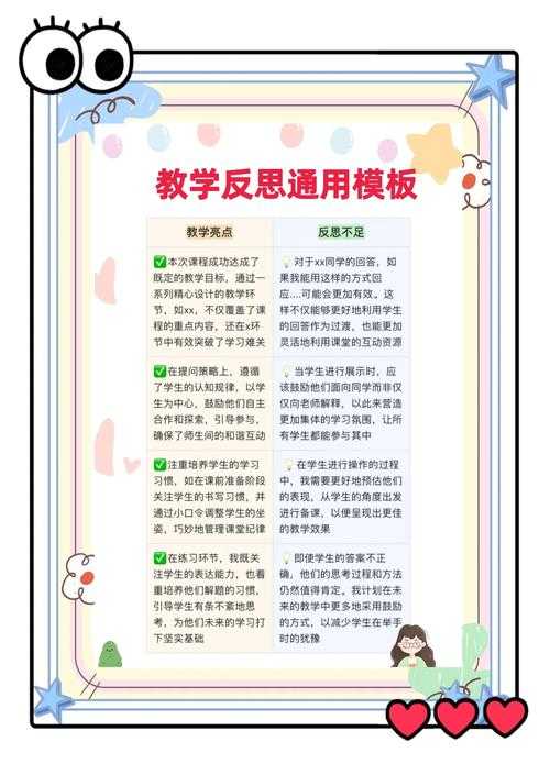 教学反思如何助力教师提升学术论文的质量：从实践到传播的全面指南