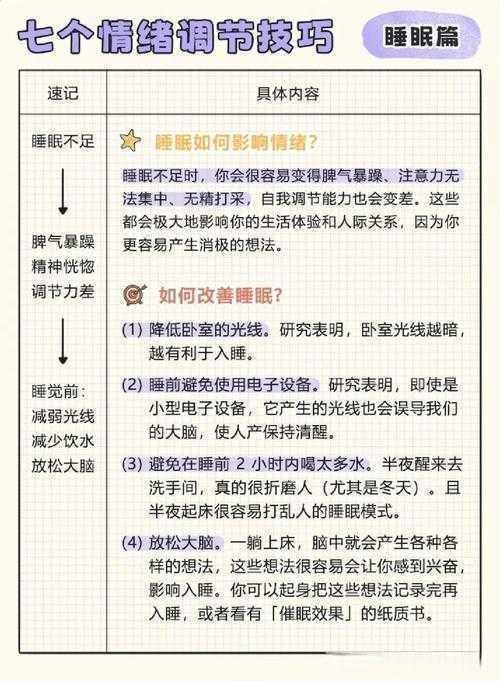 循证视角下睡眠健康议论文的范式构建——从认知科学到传播效度