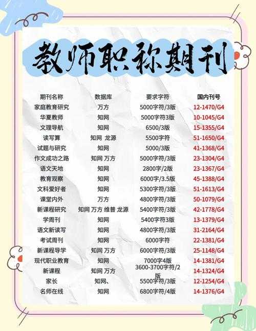 当粉笔灰遇见学术光：教师如何选择真正有价值的论文主题？