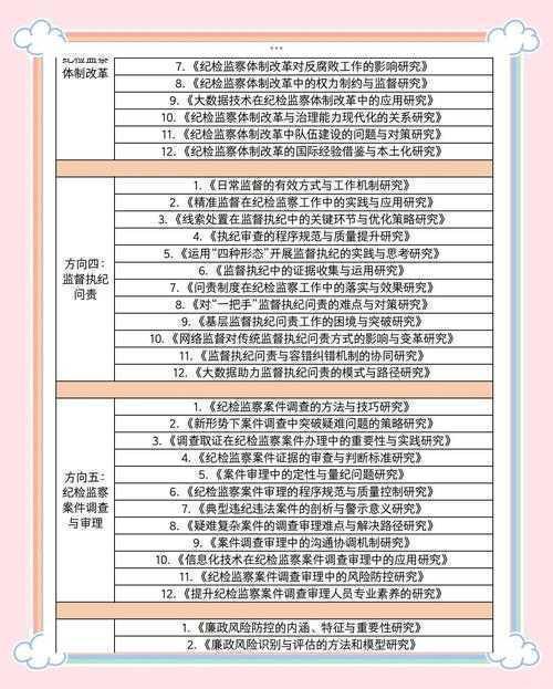 消防纪检论文怎么写：从选题到发表的完整指南