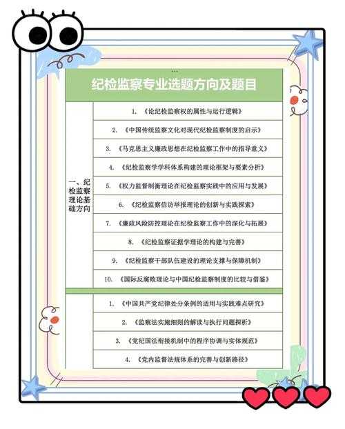 消防纪检论文怎么写：从选题到发表的完整指南