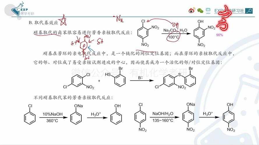 SN论文解密:学术传播遇上社交媒体的化学反应