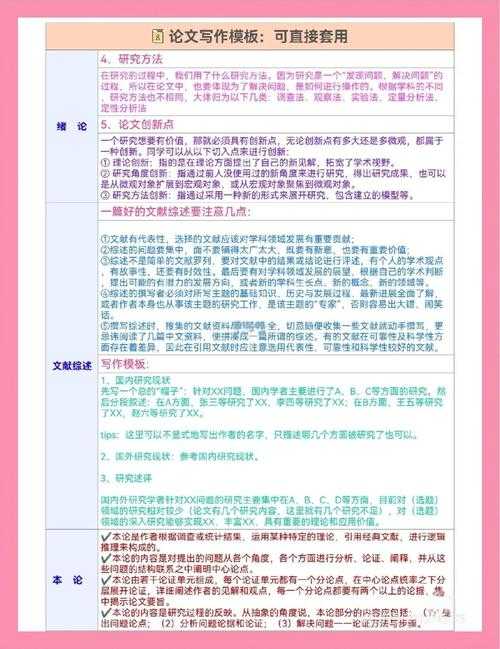 揭秘!法学生怎么发论文——从选题到发表的完整攻略