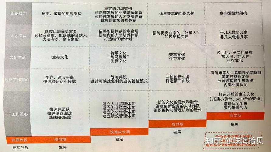 利益相关者互动视角下的企业美誉度修复机制探究