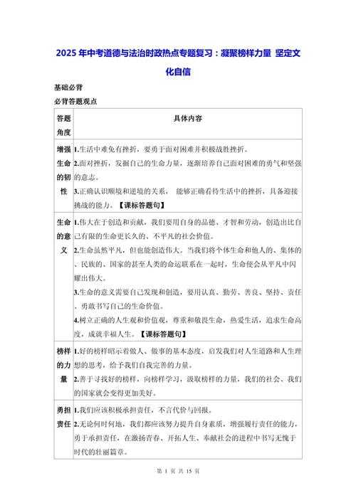 当文字拥有力量:探索「议论文如何做到育人自律」的底层逻辑与实战策略