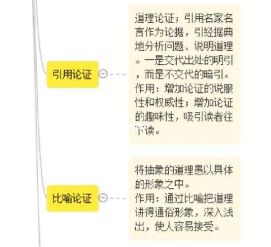 策划案思维遇上学术论文：工具选择背后的学问