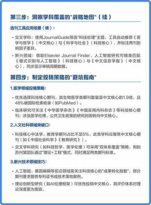 还在为投稿系统卡壳?论文类型填什么论文的终极避坑指南