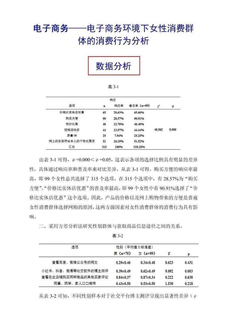 论文元素分析怎么写