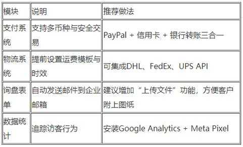 论文公式怎么编号？老手揭秘：避开陷阱的实战技巧与关键步骤