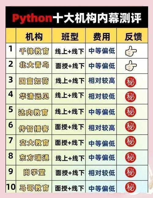 论文公式怎么编号？老手揭秘：避开陷阱的实战技巧与关键步骤