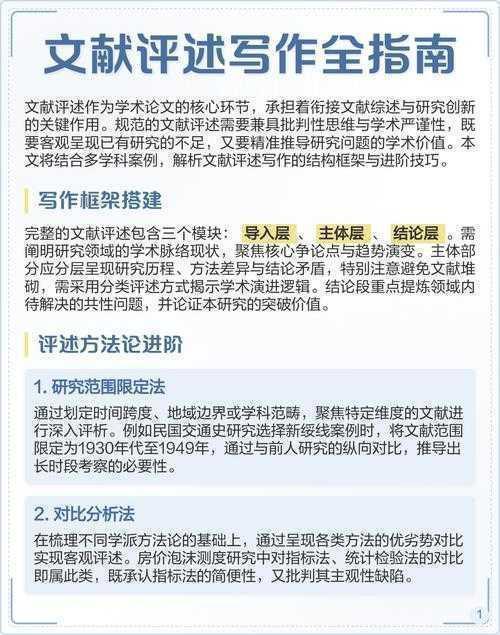 学术写作指南:掌握文献序号的精确标注艺术