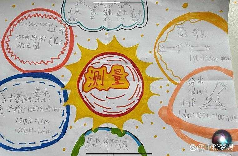 马拉松式写作研究:意志力临界点突破与效能增益分析