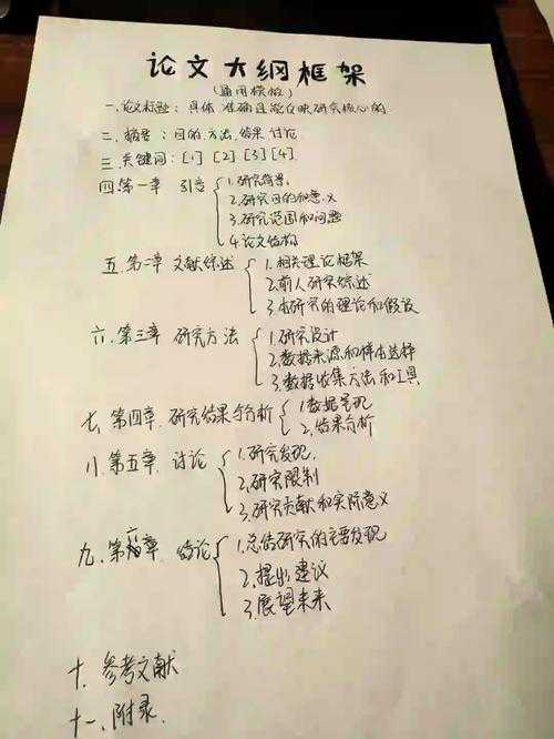 还在为开头发愁?掌握这几点,轻松搞定“论文中问题提出怎么写”