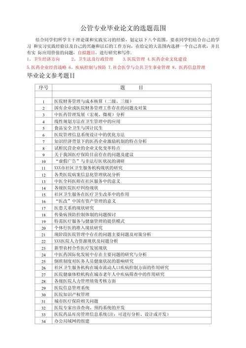 毕业论文怎么写题目：从迷茫到精准的学术指南