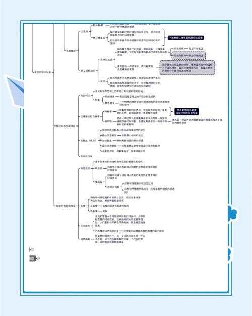 三块思维跳板：为什么顶级论文总能颠覆你的认知框架