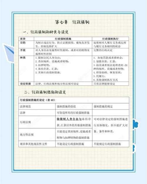 行政行为论文答辩实战解析：一个资深写作者的私房秘籍