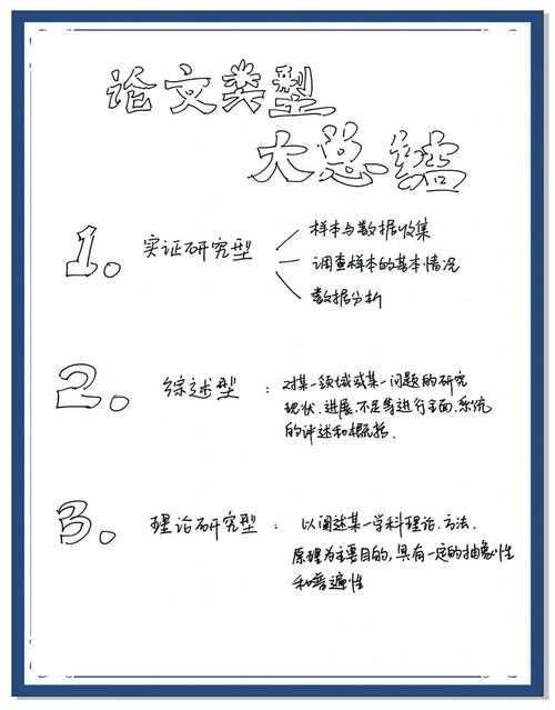 揭秘高效写作法：从零到一，彻底说清“国考大论文怎么写”