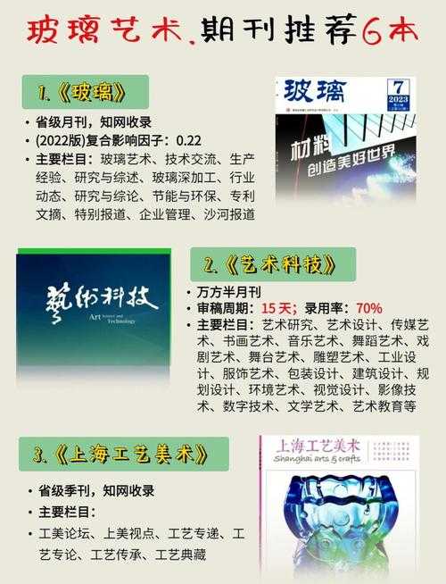 玻璃论文引言怎么写