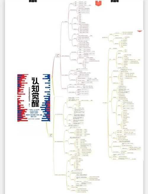写作思维锻造术:议论文如何重构高中生认知系统