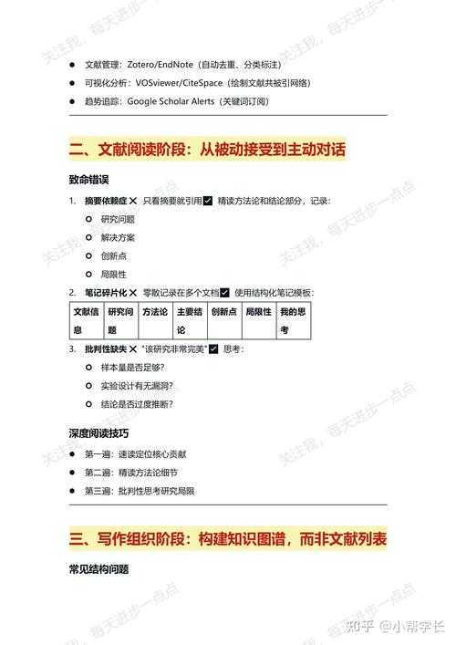 学术进阶秘籍：论文总结怎么写才能真正提分？