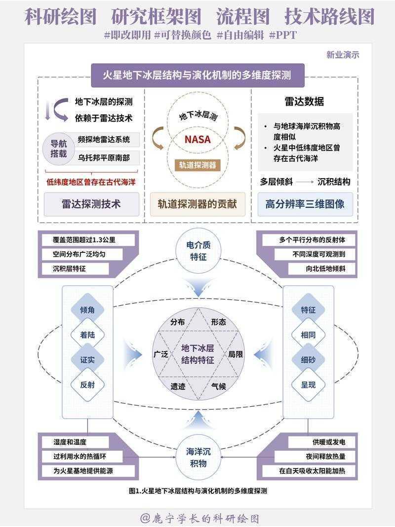 揭秘科研痛点：如何处理论文中页码间断的专家级解决方案