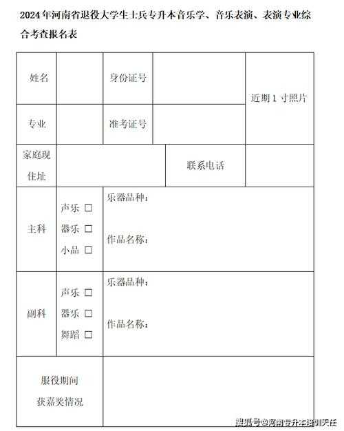 还在为论文发愁？专升本音乐学论文怎么写，我来帮你拆解！