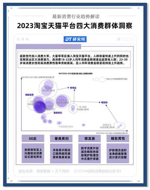 下沉市场的裂变密码:拼多多社交电商细分策略解析