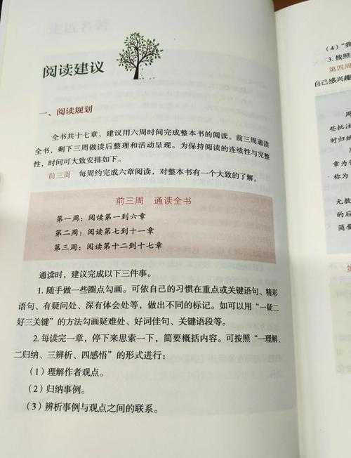 别让论文成天书！揭秘什么叫阅读论文的学术生存指南