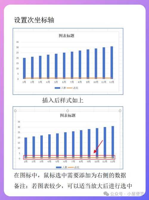 论文数据图表怎么插入