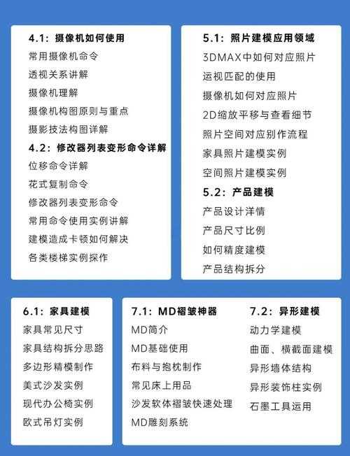 建模实战指南:从零构建高质量论文的全流程拆解