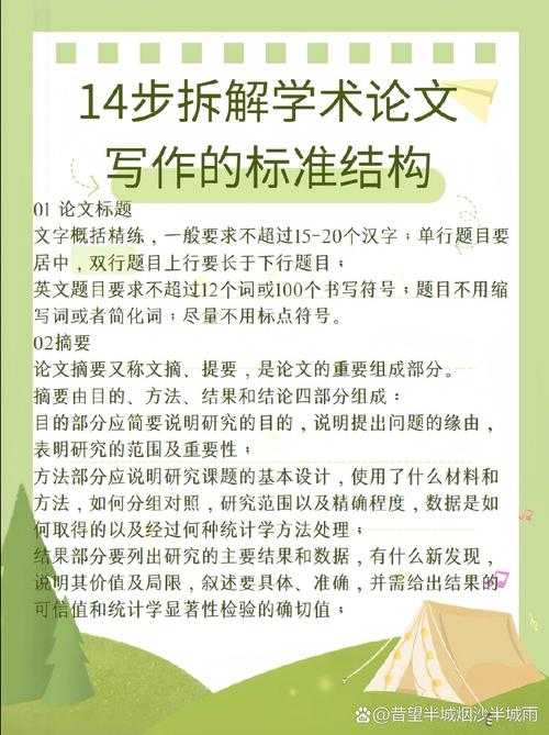 论文概况写什么？5年学术写作经验的我这样拆解结构