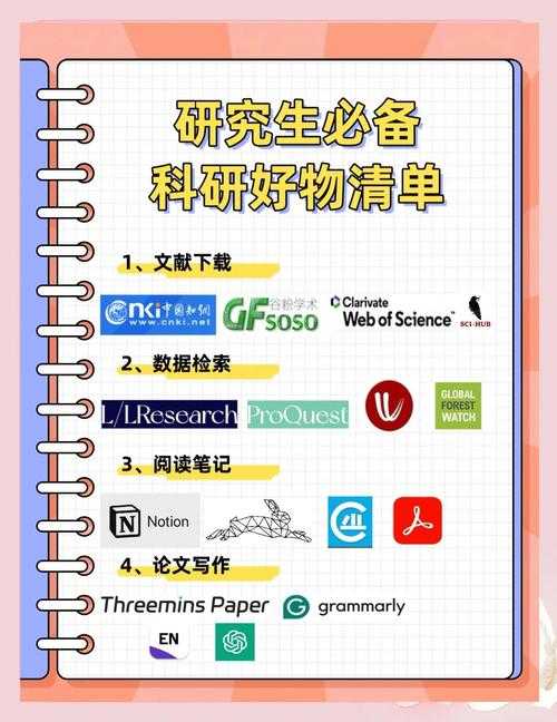 科研新手指南：别再踩坑！怎么搜顶会论文才能效率翻倍