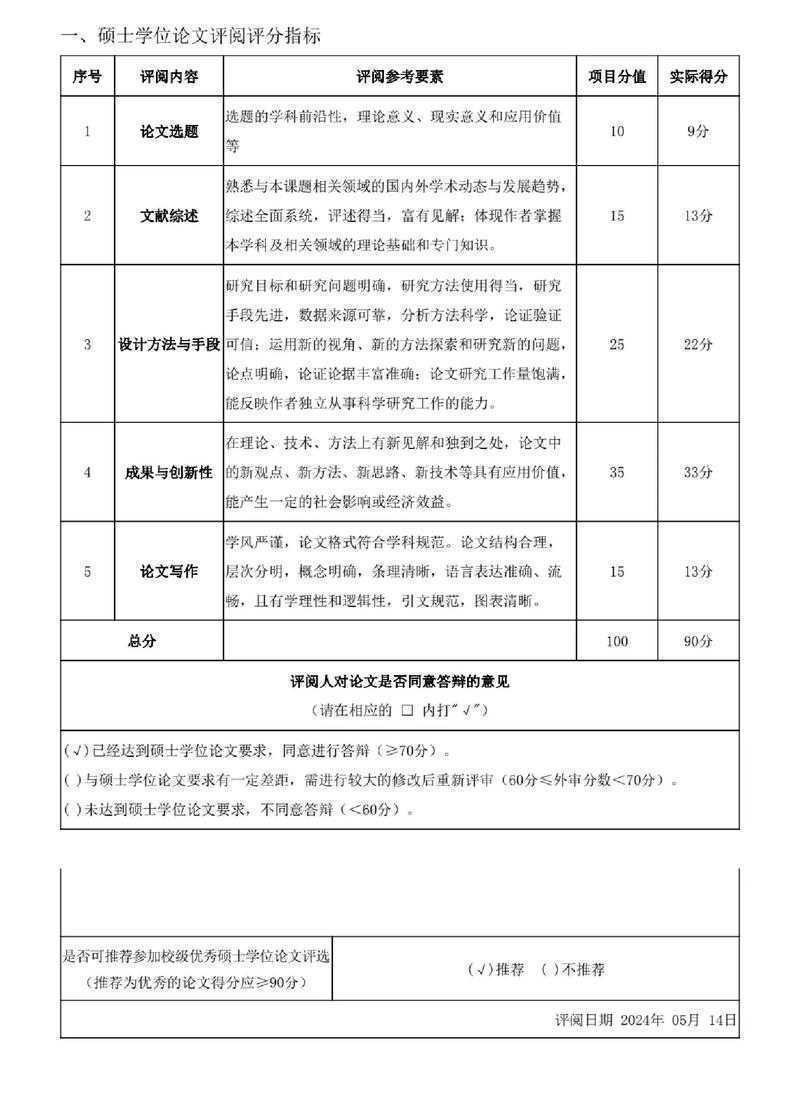 破解学术盲区：如何看毕业论文重量大小——让你的论文稳赢评审眼球