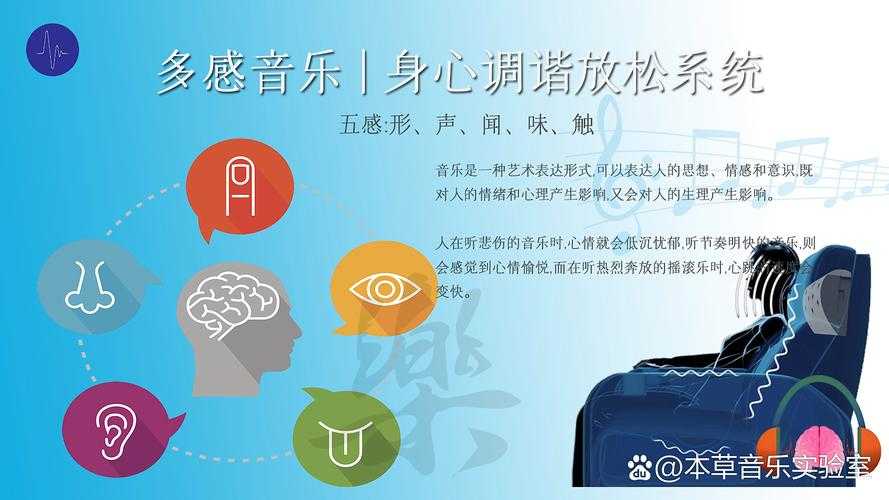 背景音乐如何塑造你的学术思维:基于认知神经科学的音乐偏好建议