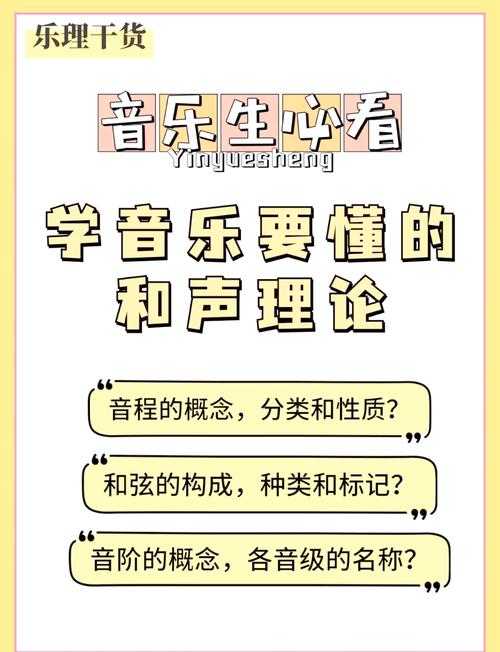 帮你打开思路！声乐硕士论文的10种创新切入点与实操指南