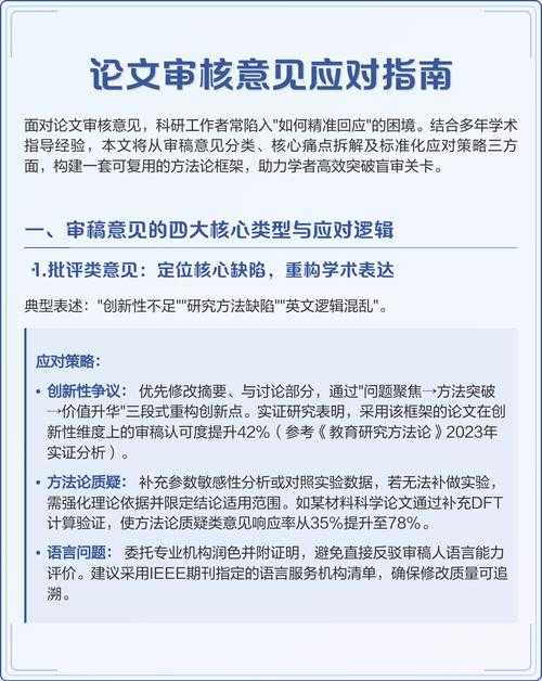 当你收到审稿意见时:论文的审阅怎么删除才能真正提升质量?